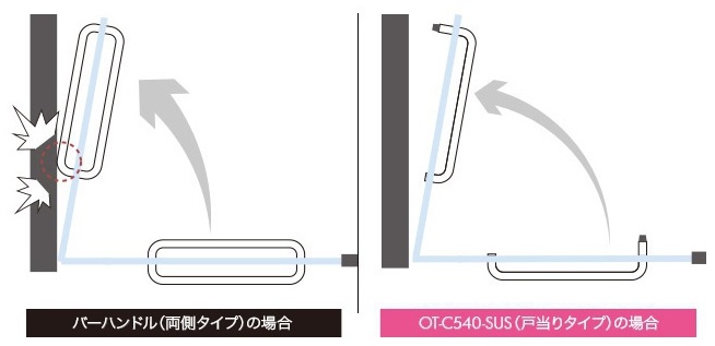 ステンレスバーハンドル（戸当り付） 建築資材