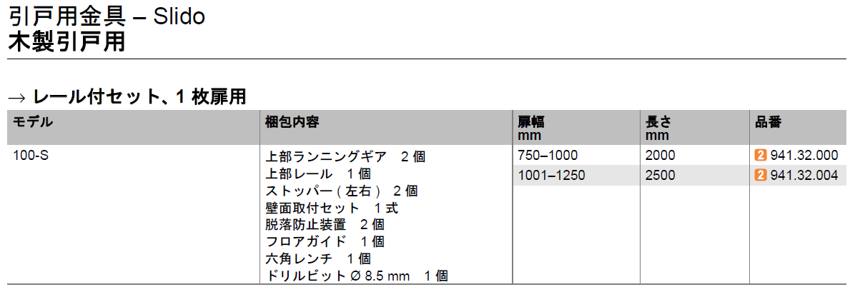 引戸用金具100-S,木製引戸用金具,デザイン100-S,上部レール付セット,