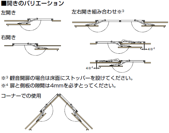 アーム式扉金物 モノフラット Fad 44型 家具金物